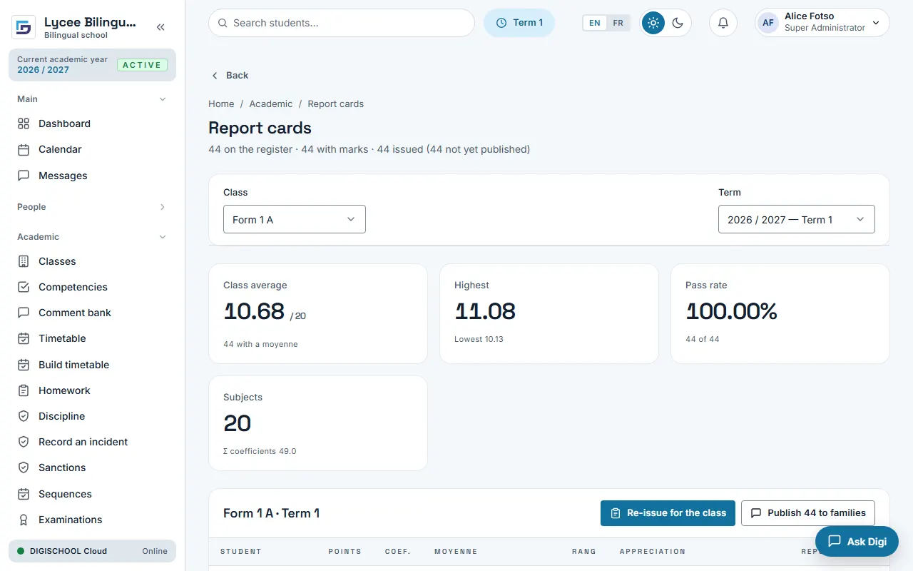 The Report cards screen: class average, highest mark, pass rate and each pupil’s card